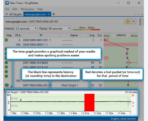 PingPlotter Free